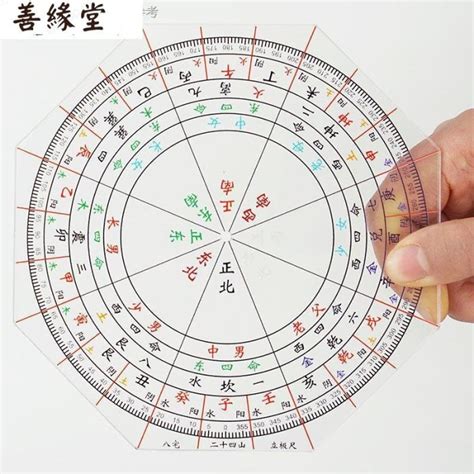 立極尺|立极尺